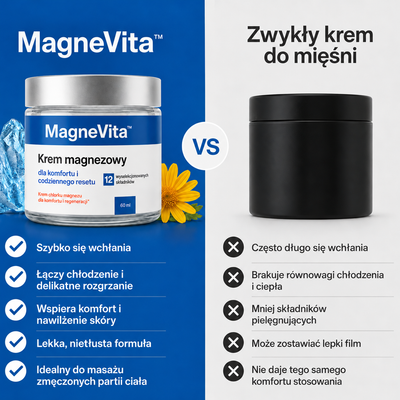 MagneVita - Krem Magnezowy